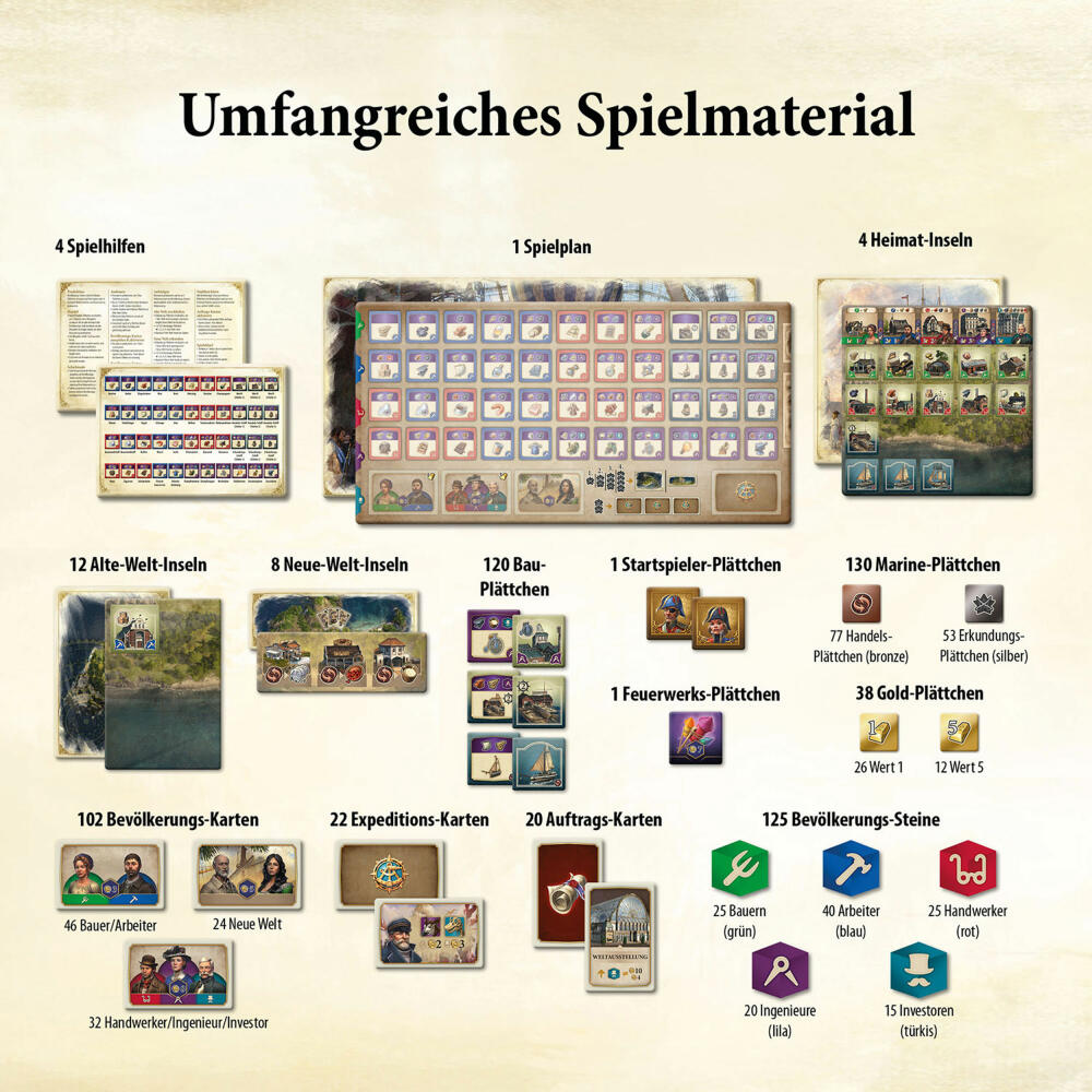 KOSMOS Anno 1800, Brettspiel, Strategiespiel, Strategie, Brett Spiel, Gesellschaftsspiel, ab 12 Jahren, 680428