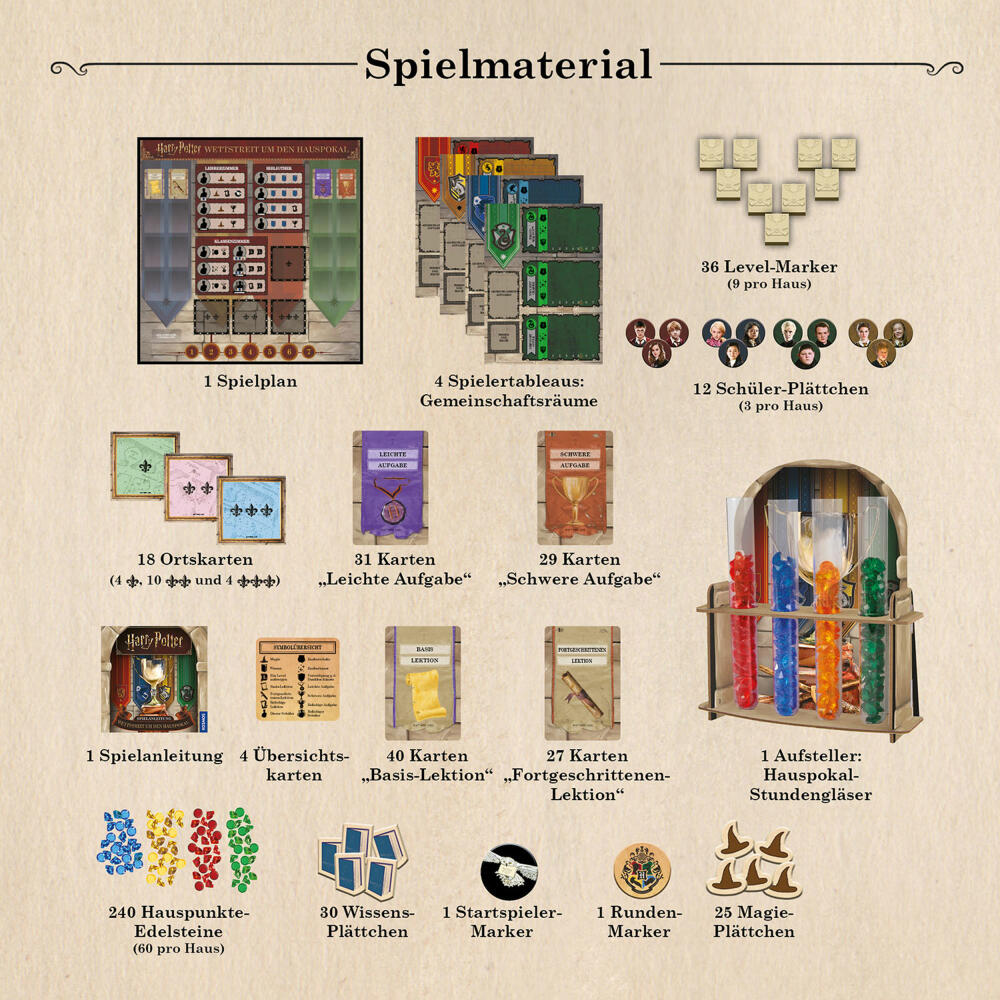 KOSMOS Harry Potter Wettstreit um den Hauspokal, Brettspiel, Familienspiel, Strategie-Spiel, ab 11 Jahren, 680855