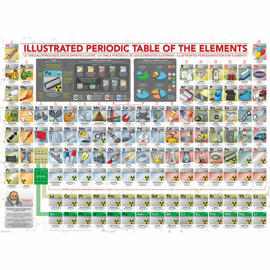 Eurographics Puzzle Illustrated Periodic Table of Elements, 500 pieces, 68 x 48 cm, 6500-5355