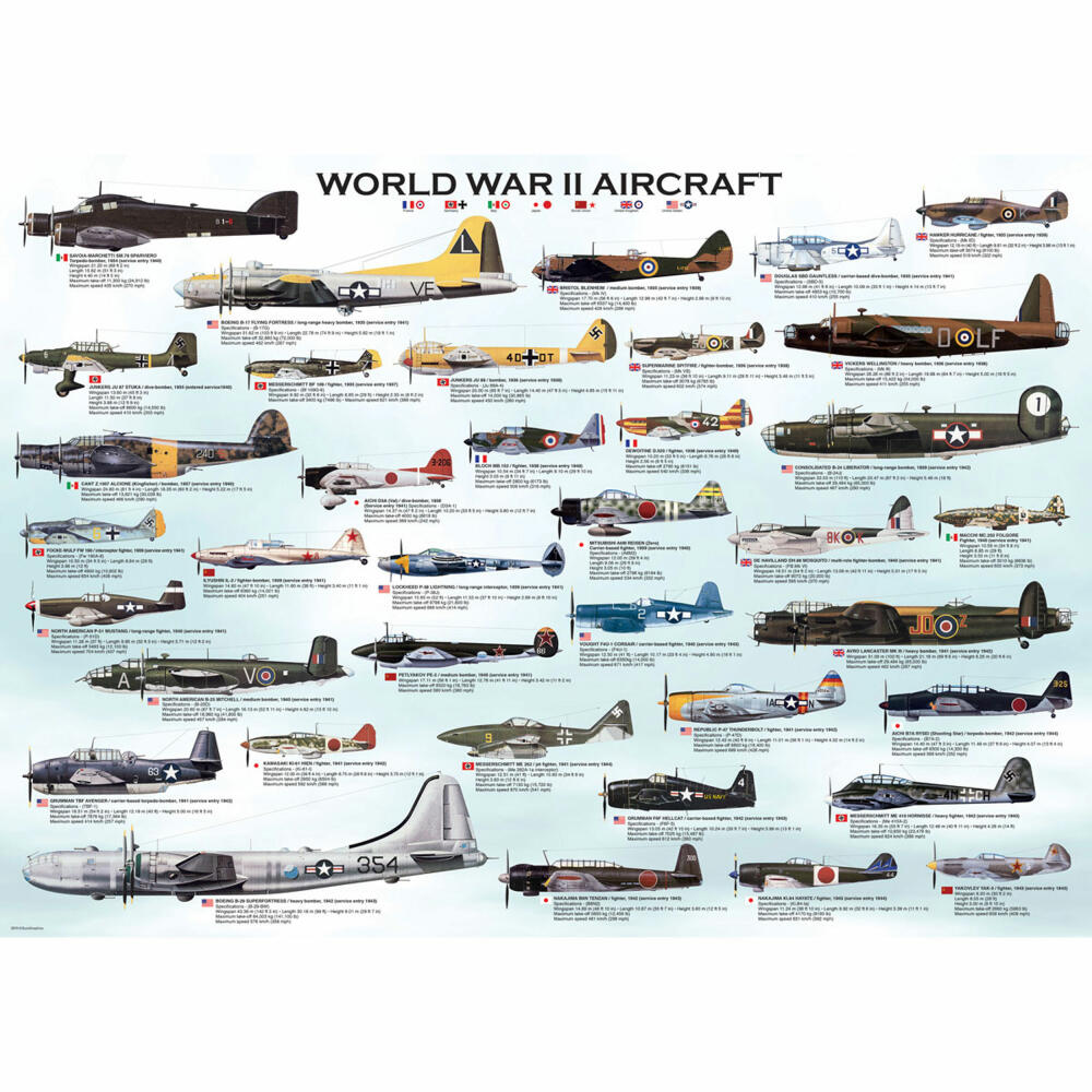 Eurographics Puzzle Warplanes of World War II, 1000 pieces, 68 x 48 cm, 6000-0075