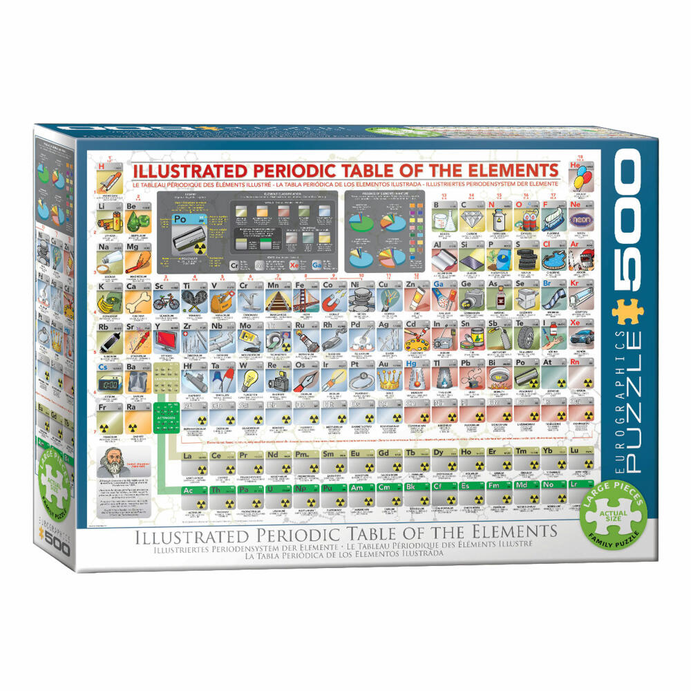 Eurographics Puzzle Illustriertes Periodensystem der Elemente, 500 Teile, 68 x 48 cm, 6500-5355