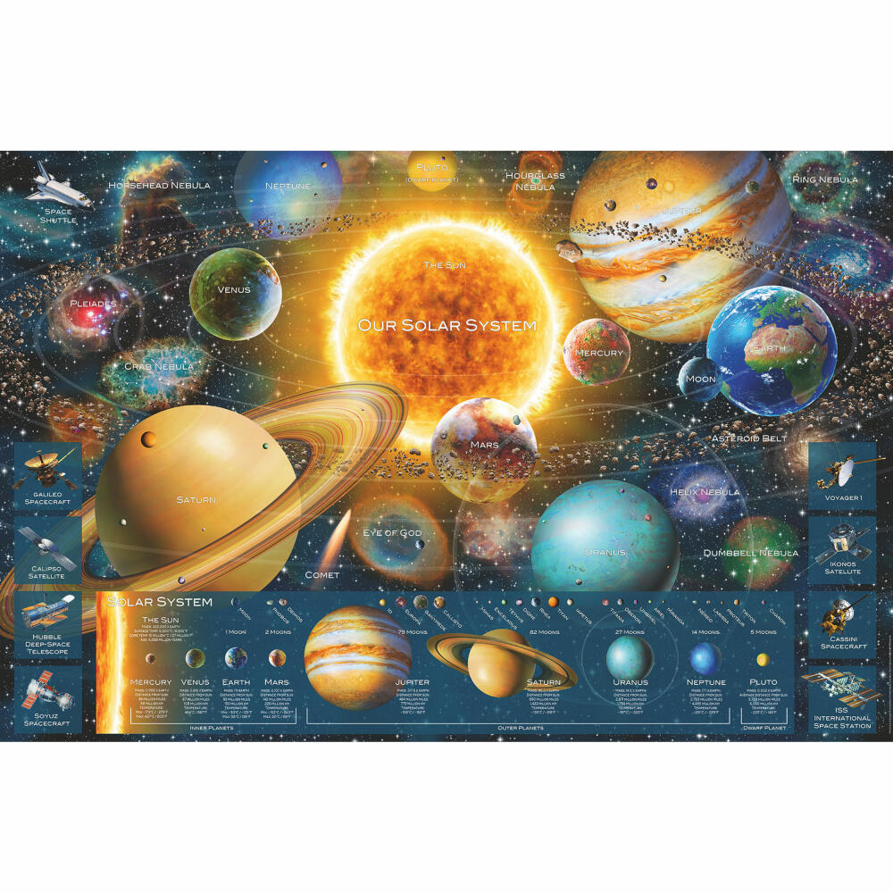 Ravensburger Planetsystem, Puzzle, Erwachsenenpuzzle, Erwachsenen Puzzles, 5000 Teile, 16720