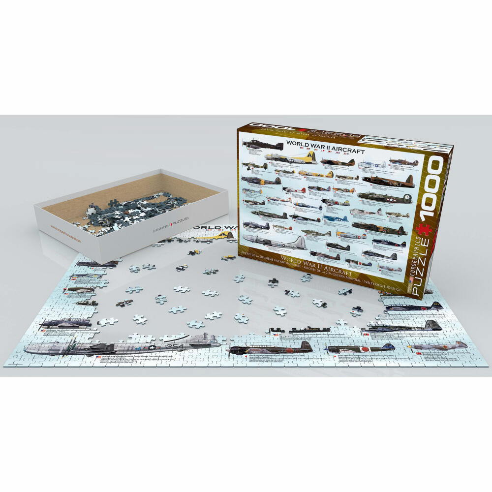 Eurographics Puzzle Warplanes of World War II, 1000 pieces, 68 x 48 cm, 6000-0075