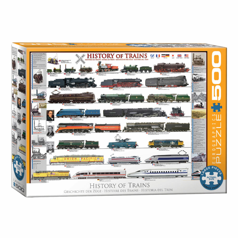 Eurographics Puzzle Geschichte der Züge, Eisenbahn, 500 Teile, 68 x 48 cm, 6500-0251