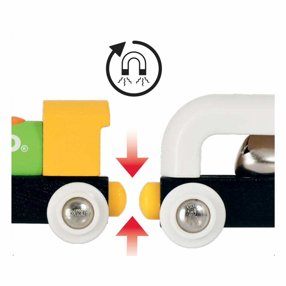 BRIO Mein erster BRIO Mitnehm-Spielkoffer, Holzeisenbahn, Eisenbahn, Holzspielzeug, Holz Kunststoff Spielzeug, 33711