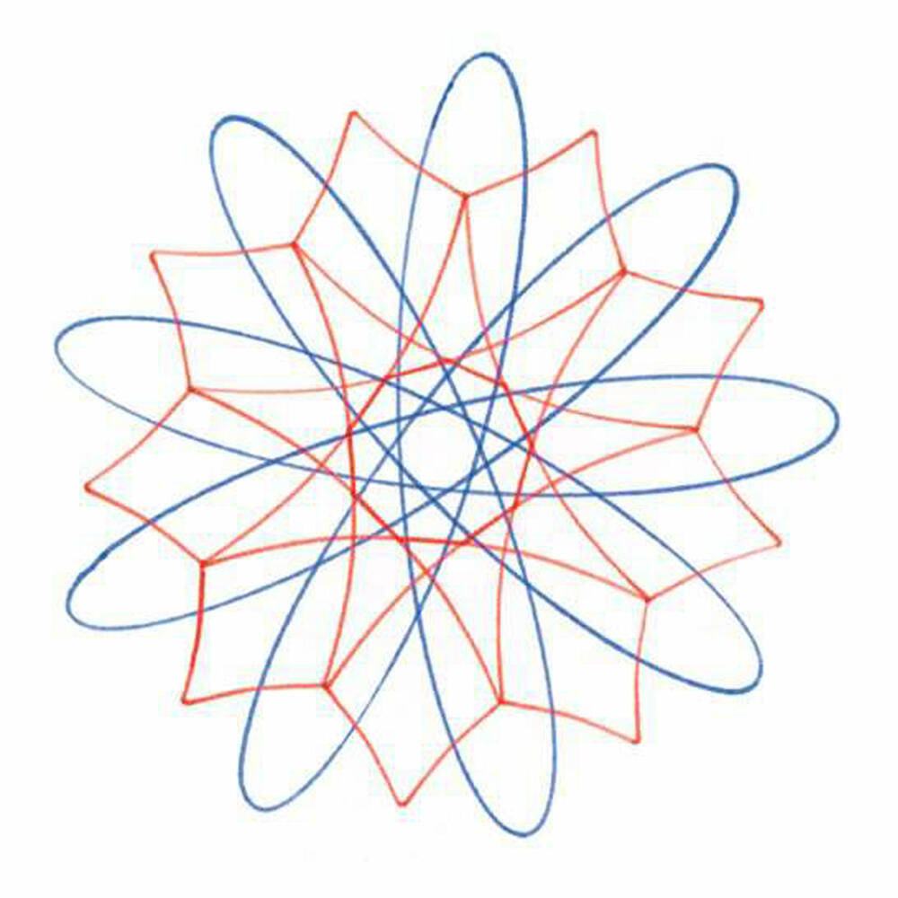 Ravensburger Spiral Designer Türkis, Malset, Kreativset, Spiralbilder, Zeichnen, ab 6 Jahren,, 29767
