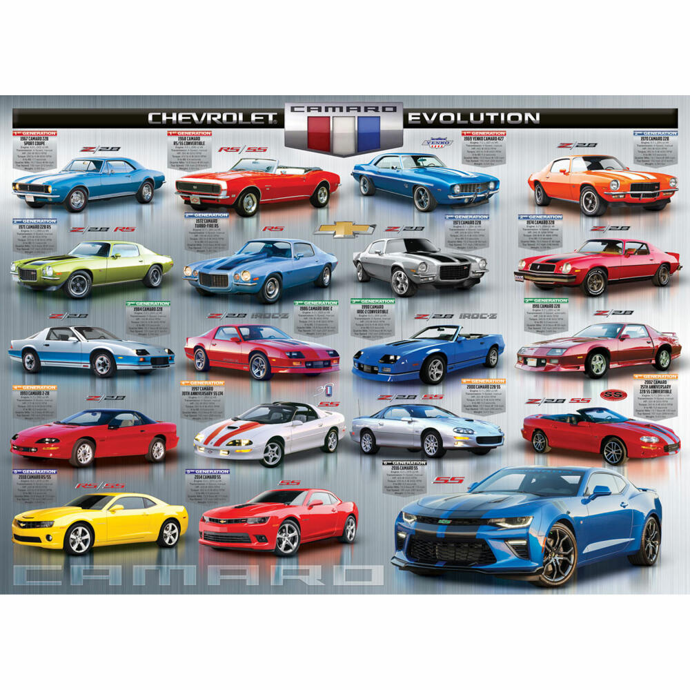 Eurographics Puzzle Chevrolet Camaro Evolution, Car, Sports Car, 1000 Pieces, 68 x 48 cm, 6000-0733