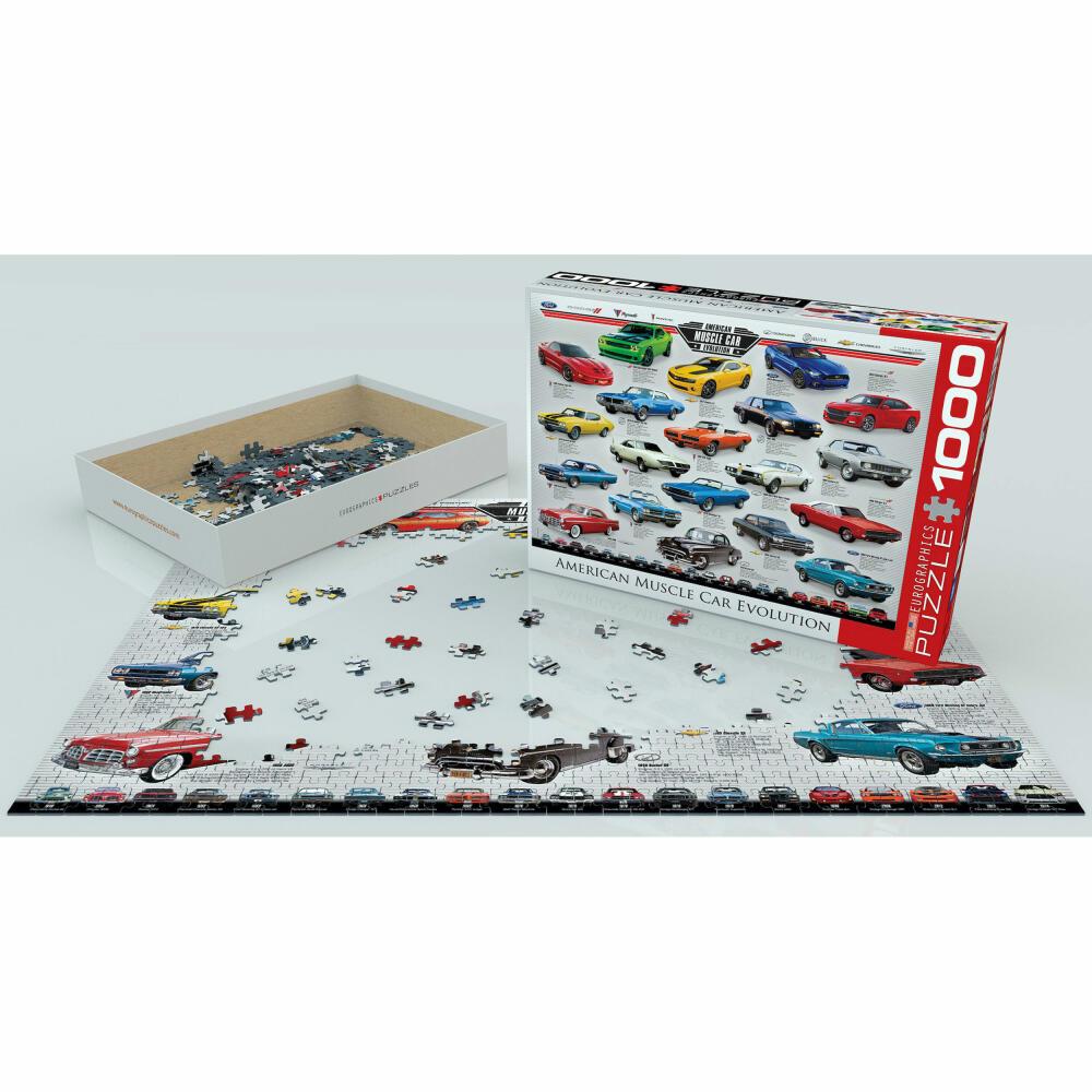 Eurographics Puzzle American Muscle Car Evolution, 1000 pieces, 68 x 48 cm, 6000-0682