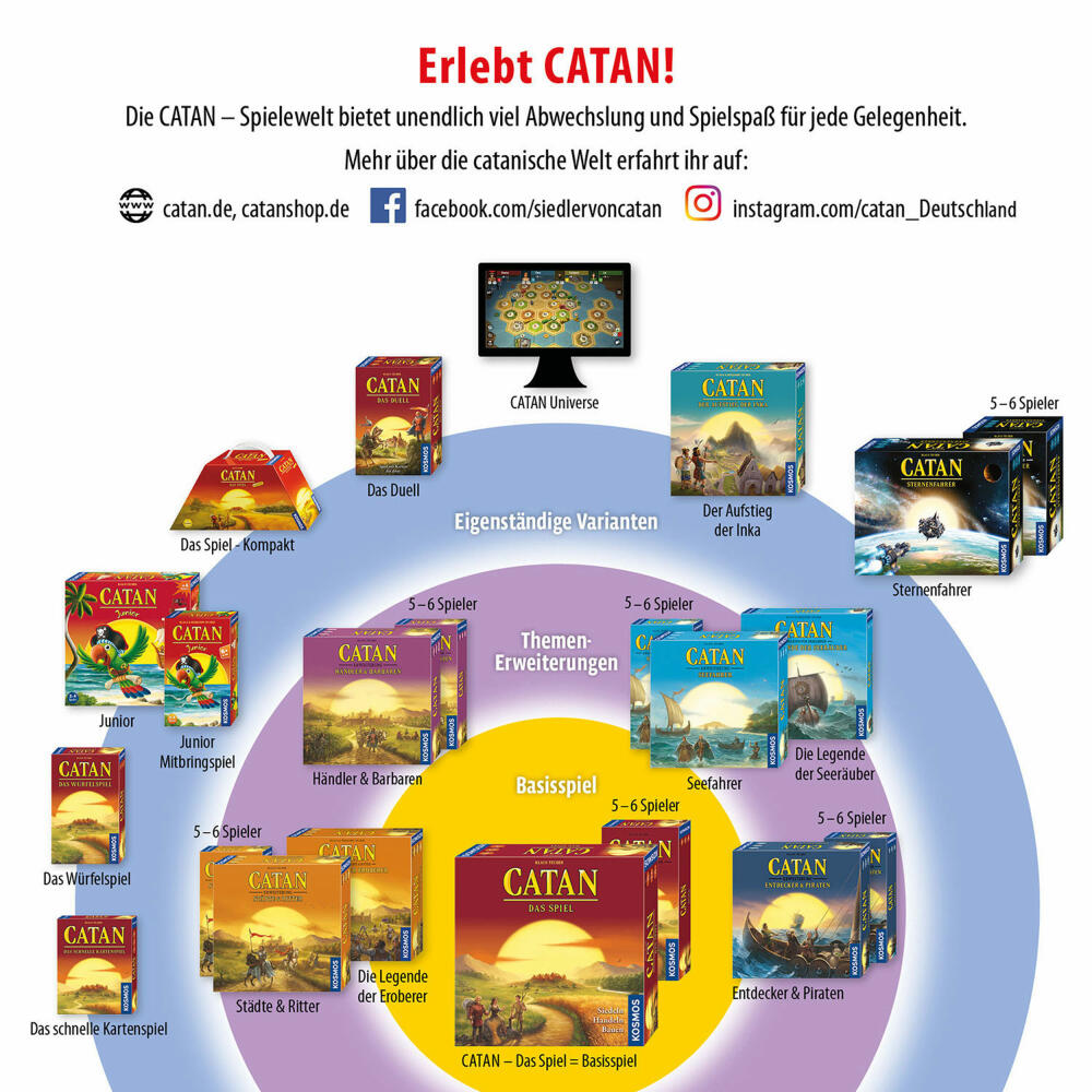 KOSMOS Catan - Expansion Explorers &amp; Pirates, 2 - 4 players, strategy game, board game, 682750