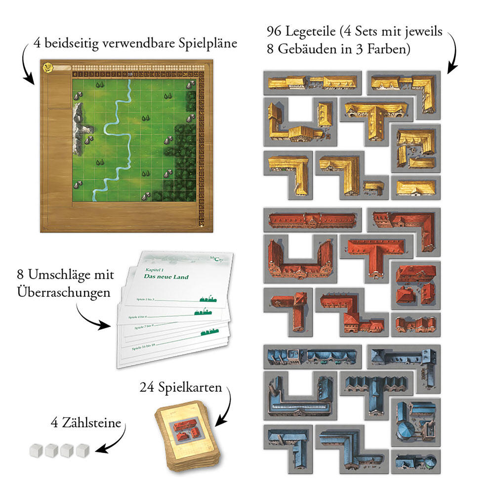 KOSMOS My City, Brettspiel, Familienspiel, Spielzeug, Spielen, Geschenk, ab 10 Jahren, 691486