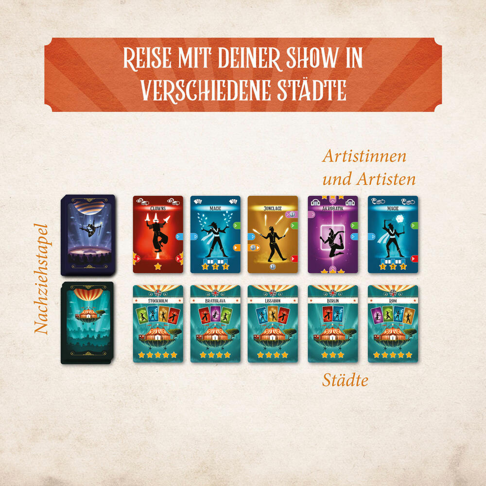 KOSMOS Der Wanderzirkus, Deckbau-Kartenspiel, Taktikspiel, Gesellschaftsspiel, ab 10 Jahren, 686444
