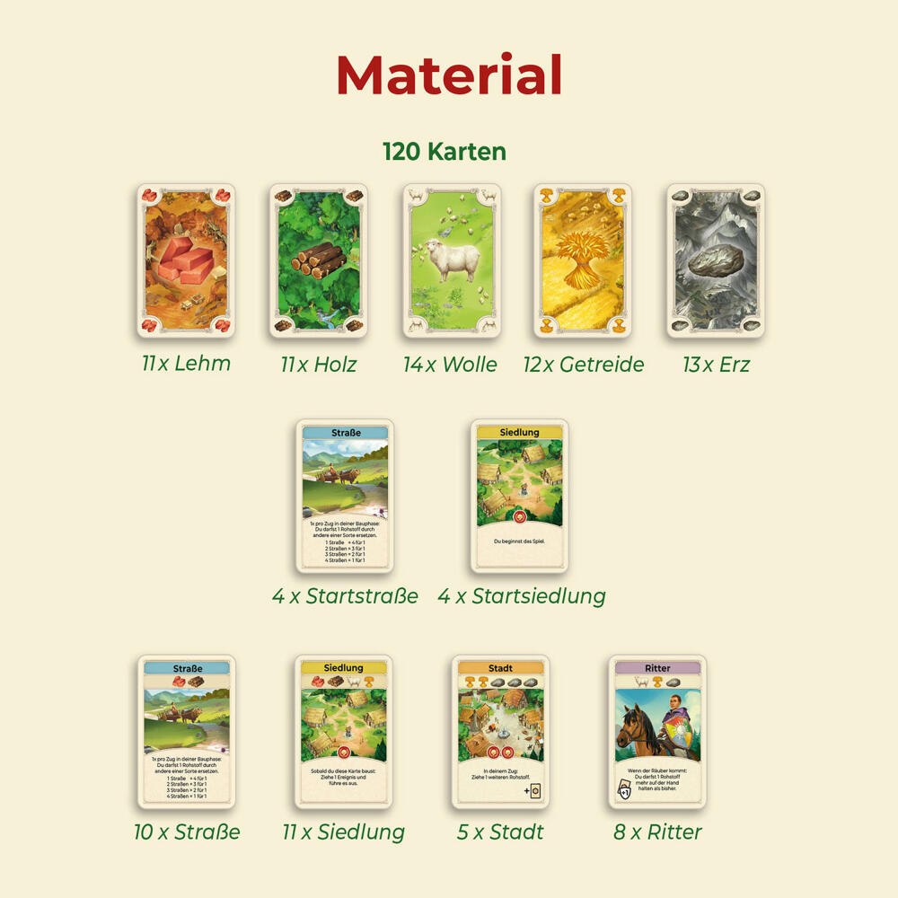 KOSMOS CATAN Das Kartenspiel, Gesellschaftsspiel, Familienspiel, Eigenständiges Spiel, ab 10 Jahren, 687243